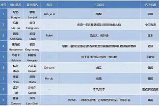 必威电竞会员截图1